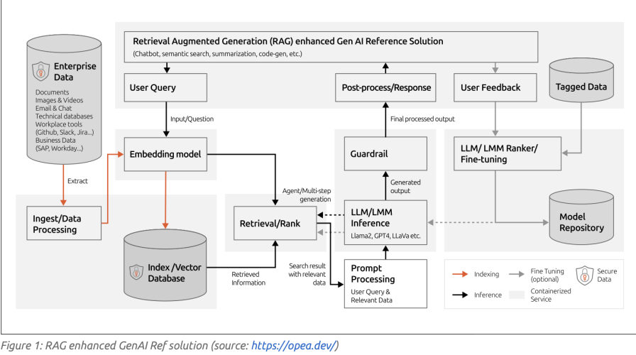 Screenshot 2025-12-25 at 3.02.55 AM